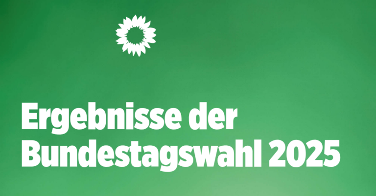 Ergebnisse der Bundestagswahl im Emsland: Ein Rückblick auf den engagierten Wahlkampf